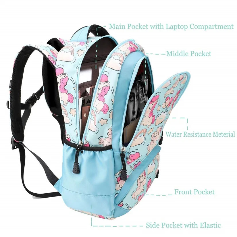 Magical Unicorn Bag Set ā 3 in 1 āØš¦